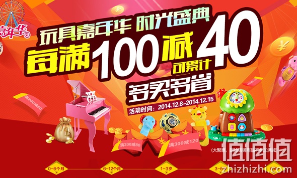 玩具嘉年华每满100减40