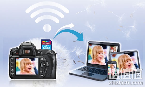 创见Class10 Wi-Fi SD存储卡
