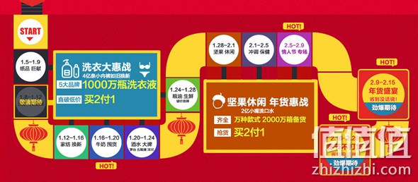年货到家5亿红包提前抢