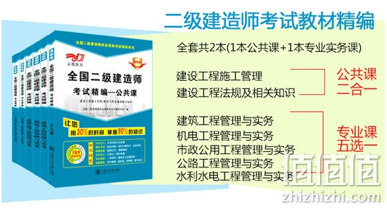 2015二级建造师教材精编书