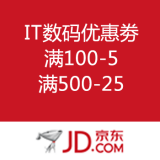 京东商城：自营电脑办公/IT数码优惠劵