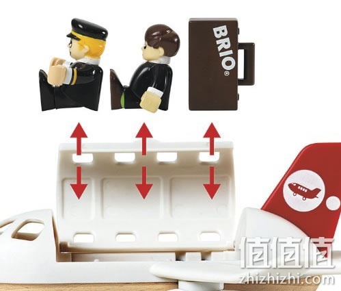 BRIO火车系列电动机场轨道套装玩具