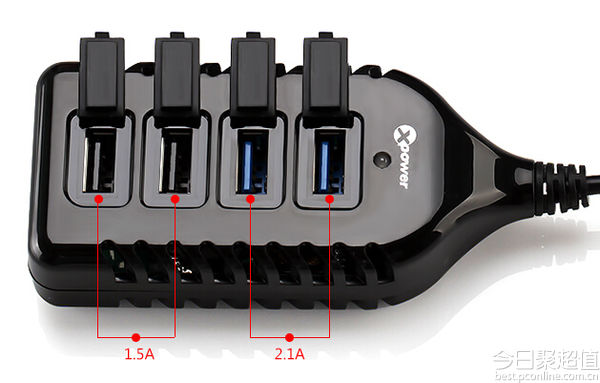 高欣 GX-POWER G4 4U车载充电器 69元 包邮 ，历史新低