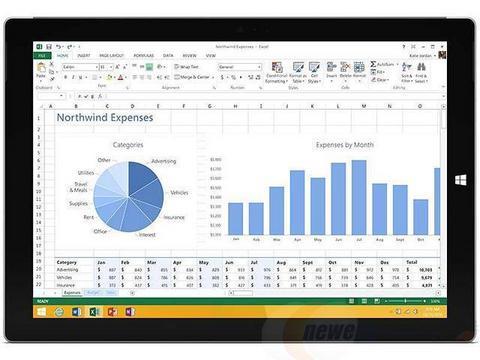 Microsoft 微软 专业版 Surface Pro 3 - Intel i5 128G存储4G内存 12英寸 5858元