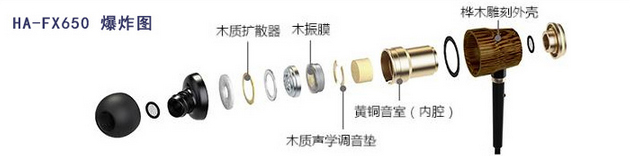 JVC杰伟世 HA-FX650新木单元旗舰耳机 移动端699元 特价 包邮