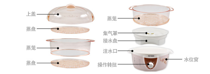 TONZE天际 DZG-40 AD 双层电蒸锅 4L 实付88元 包邮