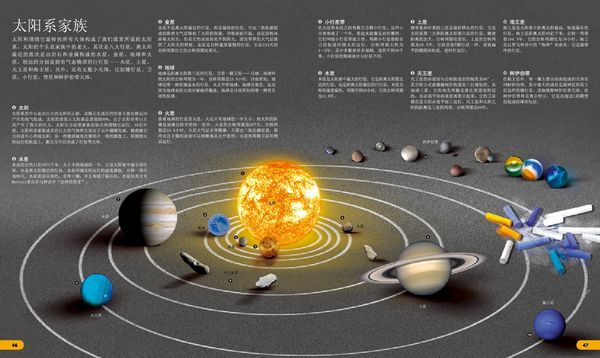 《DK儿童视觉百科全书》（套装共4册）102.9元 包邮 （152.9-50 ）