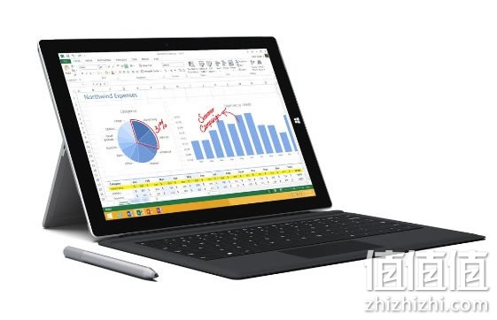 中国版Surface Pro3