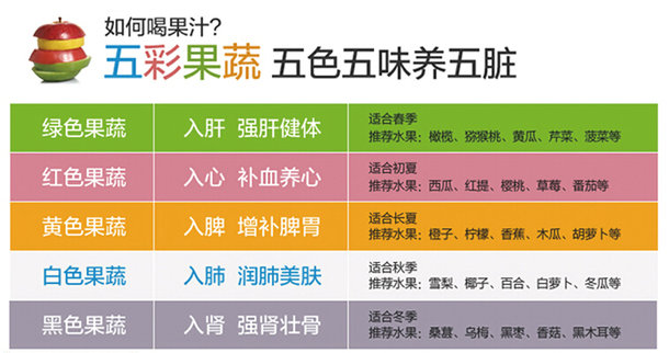 479元   Joyoung 九阳 V901 原汁机 479元  包邮