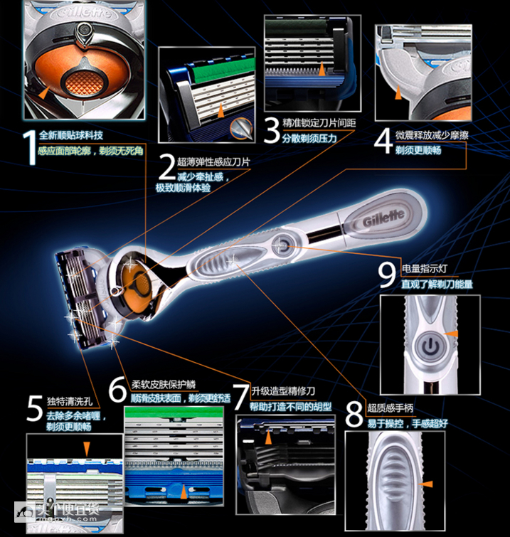 Gillette 吉列 锋隐至顺 银色至尊版动力剃须刀(1刀架+1刀头+2刀头)¥132 下单立减