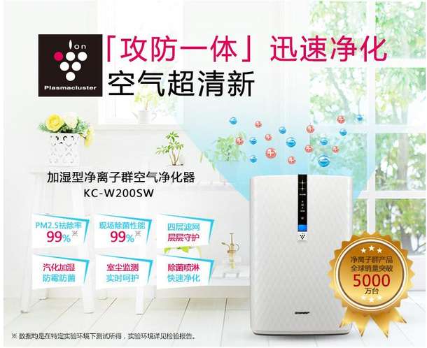 SHARP 夏普 KC-W200SW加湿型空气净化器 999元