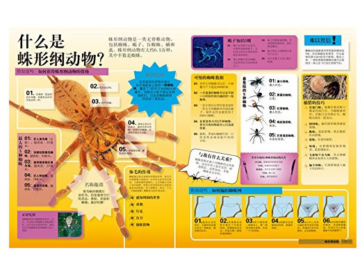 《DK儿童百科百问百答》