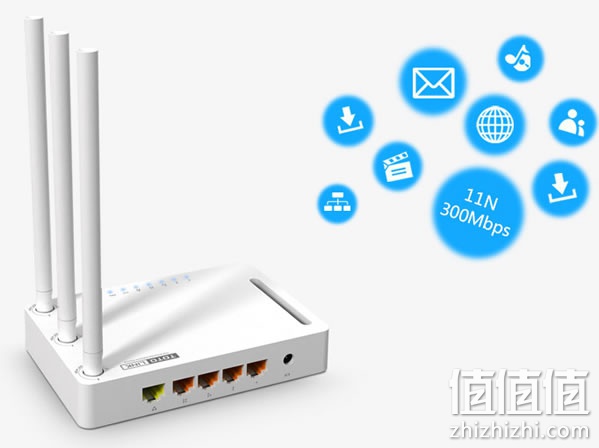 TOTOLINK N301RT 无线路由器