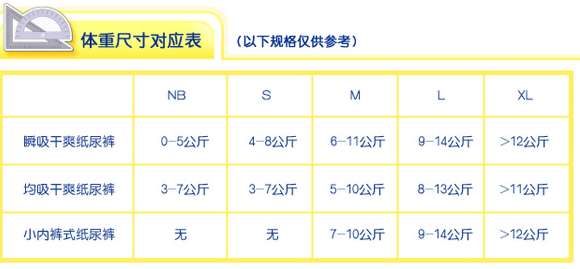 Mamypoko 妈咪宝贝 均吸干爽纸尿裤 大号L40片 19.1元