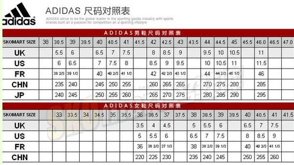 折合437.44元  码全好价！Adidas阿迪达斯Barricade 2015男款网球鞋