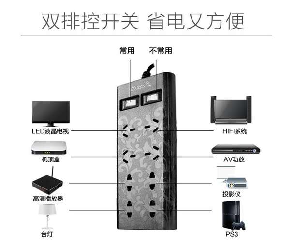 新低价！MAYA 玛雅 R823PB-B 电脑防雷过载保护插座 3米 29.9元