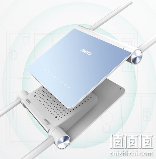 磊科 P1 360安全路由