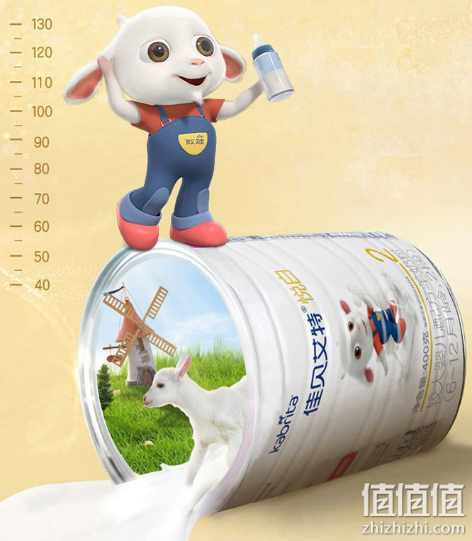 Holland Boutique海淘奶粉怎么样？