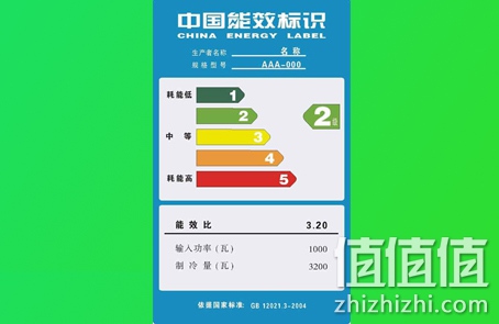 家用空调选购攻略