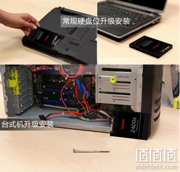 闪迪SD8SBAT-128G固态硬盘 