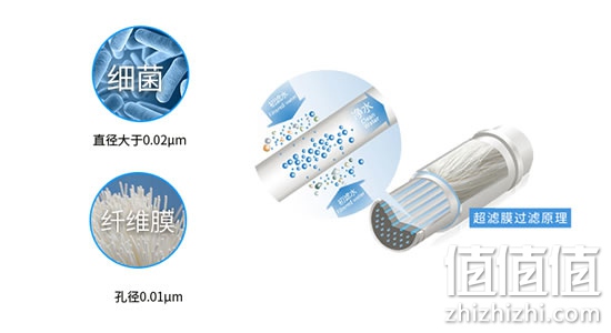 艾可丽H500净水壶