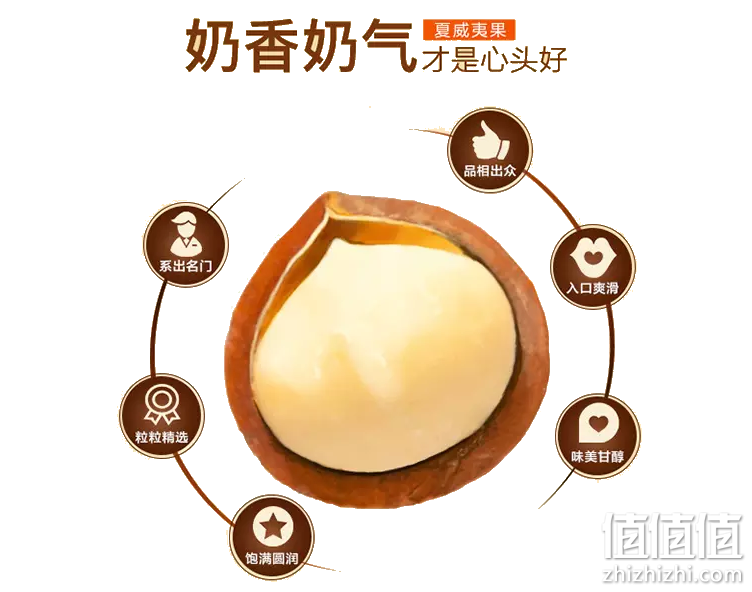 百草味 夏威夷果奶油味200g*3袋