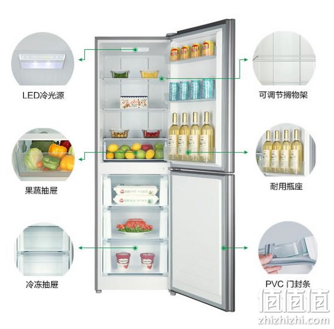 haier-bcd-248wdpm-liangmenbingxiang_1