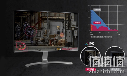 LG 24MP88HV-S 液晶显示器
