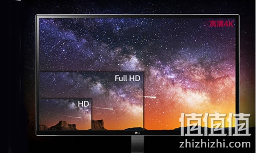 LG 27UD88-W液晶显示器