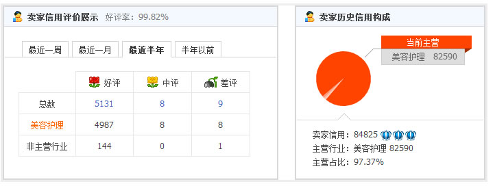 电台情歌美国代购淘宝真假说