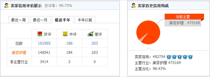 东京之恋美妆真的假的？