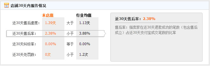 东京之恋美妆真的假的？