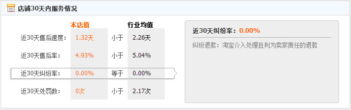 昊昊MaMa环球母婴的商品是不是真的？