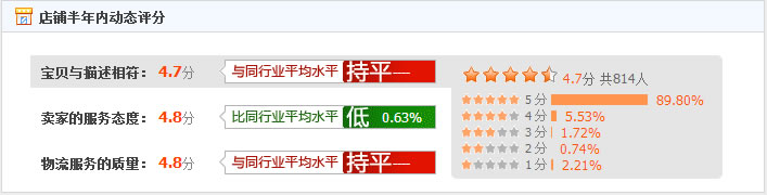 飘逝的雪日本代购可靠吗？