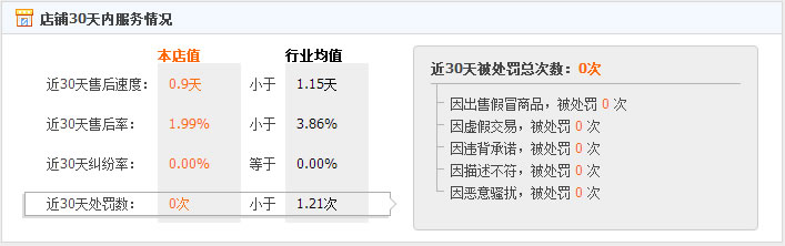 小妖的日本代购店怎么样？