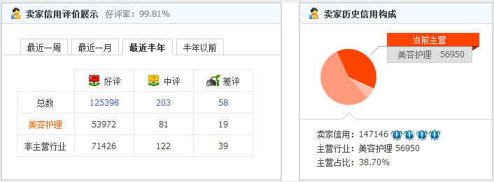 樱花 の日代社是真的吗？