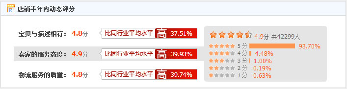 樱花 の日代社是真的吗？