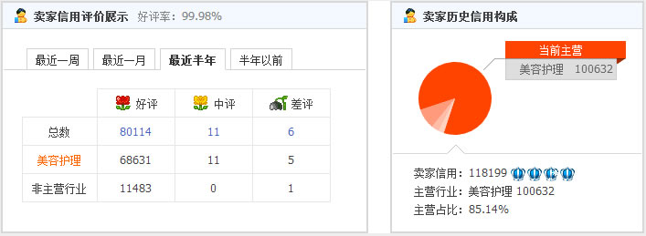 樱友藏的日本代购怎么样？