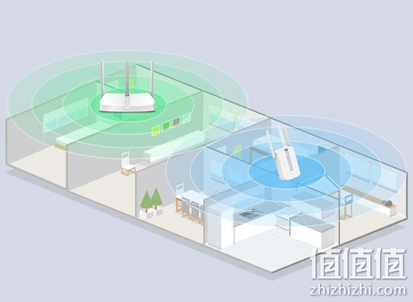水星MW310RE WiFi信号放大器