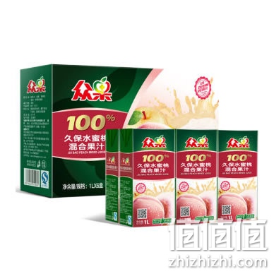 zhizhizhi-com_pri7