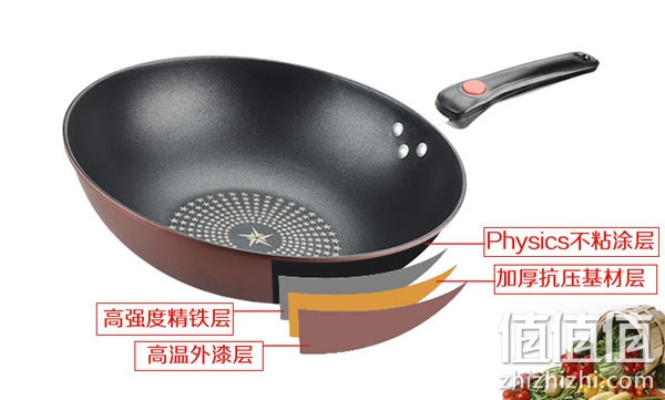 不粘炒锅 