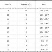 Levi's 李维斯 女士修身直筒牛仔裤 $18.89 到手￥170