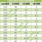 Clarks 其乐 女士高跟鞋 Prime会员免费直邮到手￥293