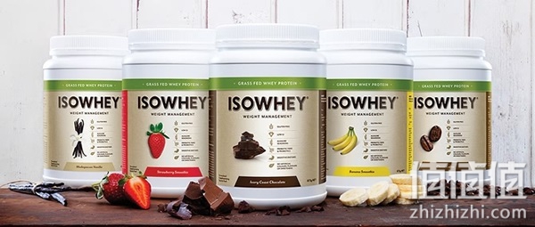吃肉不运动，瘦身减肥就选IsoWhey！