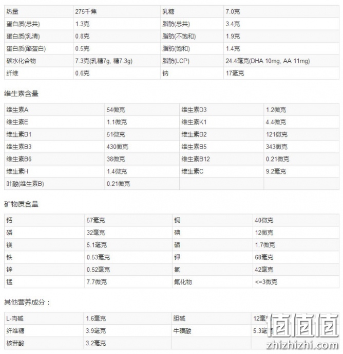 英国 Aptamil 爱他美 奶粉使用说明详解
