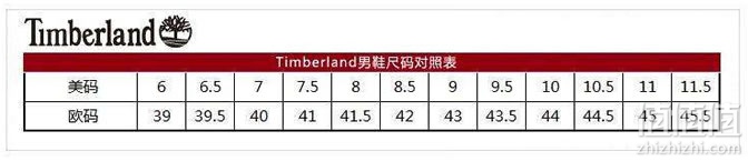  海淘Timberland/天木兰鞋子尺码对照表