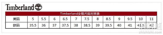  海淘Timberland/天木兰鞋子尺码对照表