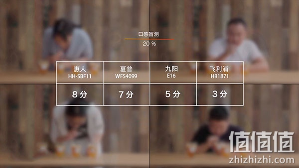 4款热门榨汁机对比评测，来看看哪个更适合你！榨汁机哪个牌子好？好用的榨汁机推荐