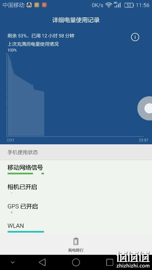 华为荣耀8手机开箱体验