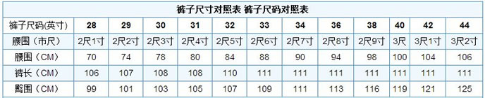 2尺7的腰围是多少厘米